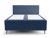 Boxspringbett Totti 160x200 blau stilvolles Bett mit Bettzeug Lagerung dreidimensionalen Stoff mit ausdrucksvollen Streifen