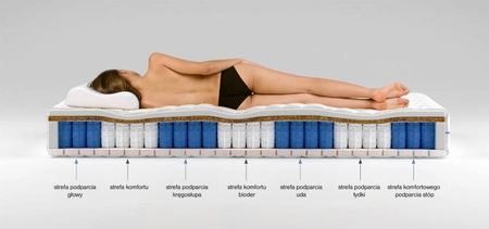 Schaumstoffmatratze Selene 120x200 cm 7 Härtezonen doppelseitig hypoallergen hat eine geringe Anfälligkeit für Verformungen